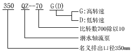 污 水 泵