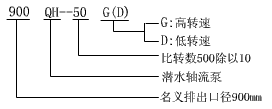 污 水 泵